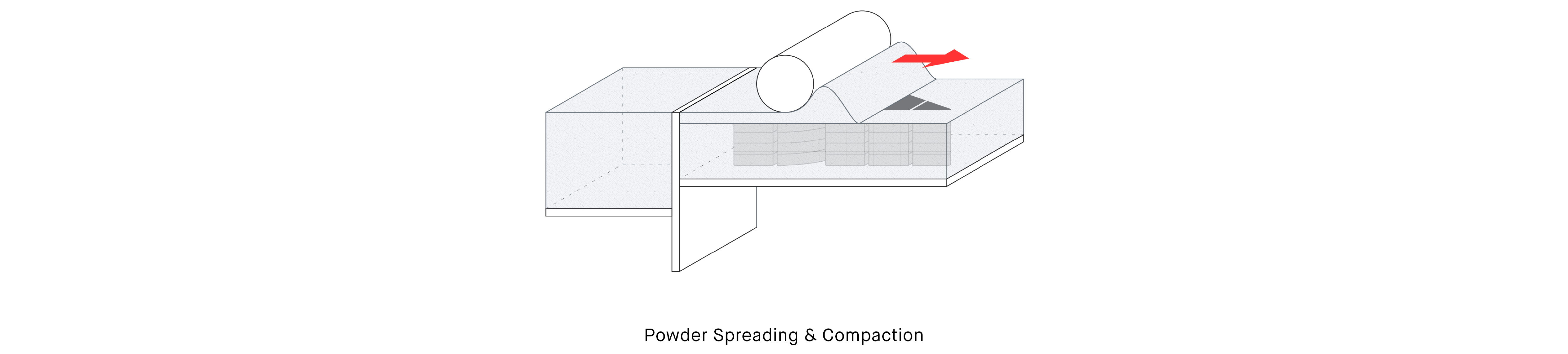 The Basics of Binder Jetting